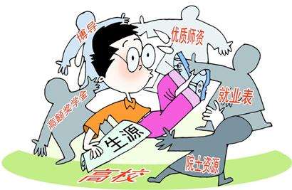 教育培训机构暑期招生，微服教你如何突围而出！